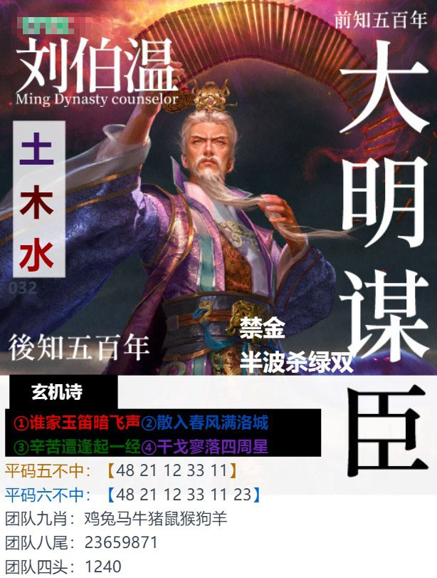 032期大明谋臣[图]