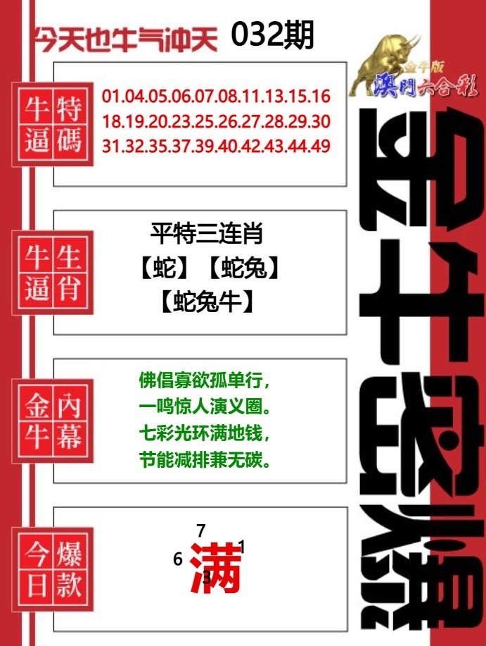032期金牛密爆[图]