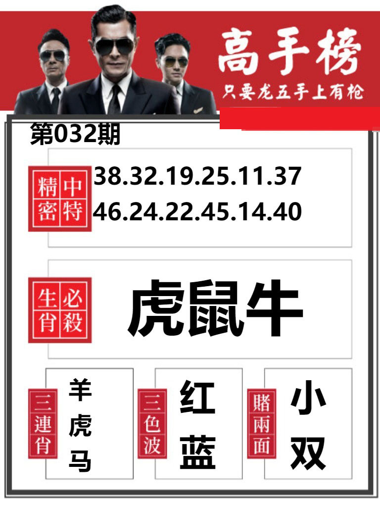 032期金牛高手榜[图]